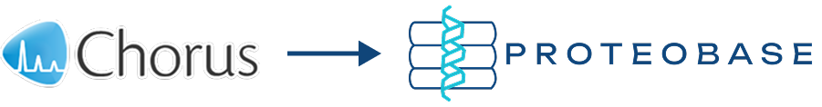 Chorus to PROTEOBASE